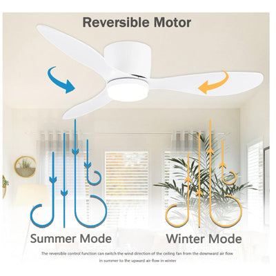 GESUM 42" Flush Mount Ceiling Fan Light w 3 Colors 6 Speeds Low Profile - White