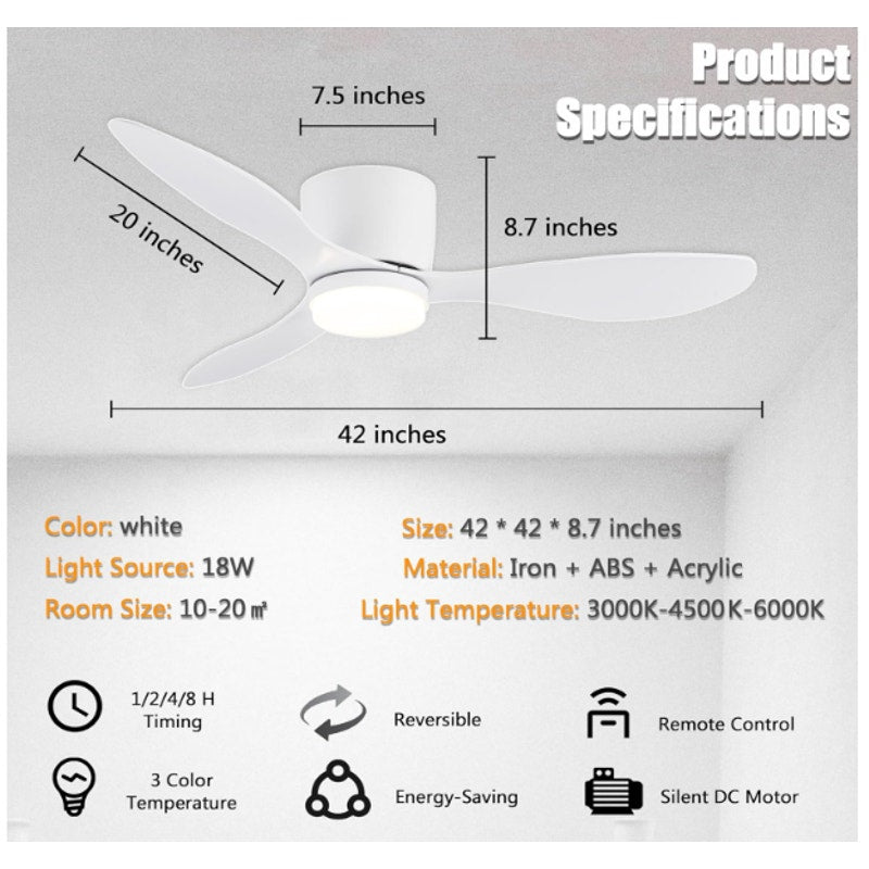 GESUM 42" Flush Mount Ceiling Fan Light w 3 Colors 6 Speeds Low Profile - White