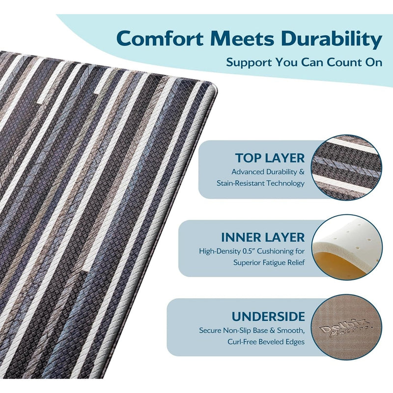 Multi-Purpose Anti-Fatigue Foam Floor Mat (55"x20") Non-Slip - Black & Gray