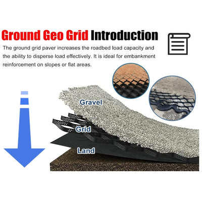 Gravel Grid Driveway Walkway Geo Cell Grids Honeycomb Ground Grid 4m x 10m