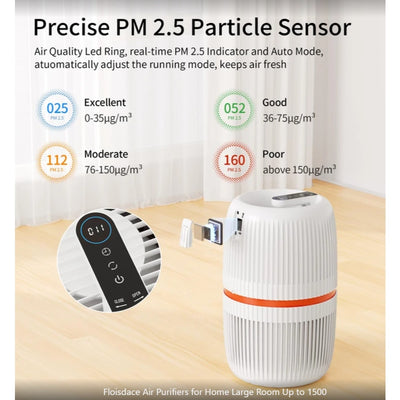 Floisdace Smart Air Purifier For Large Room Up to 1500 ft², Air Quality Display