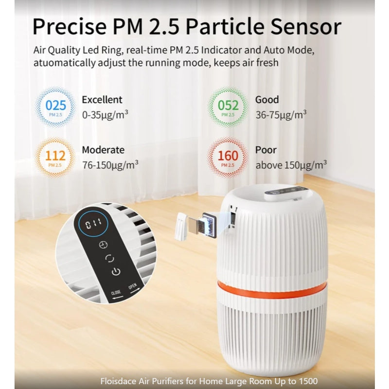 Floisdace Smart Air Purifier For Large Room Up to 1500 ft², Air Quality Display