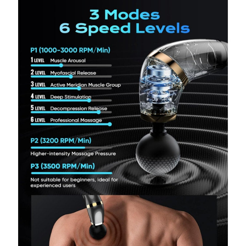 IASUI Massage Gun Extended Handle Back Massager 4 Heads, 3 Modes & 6 Speeds
