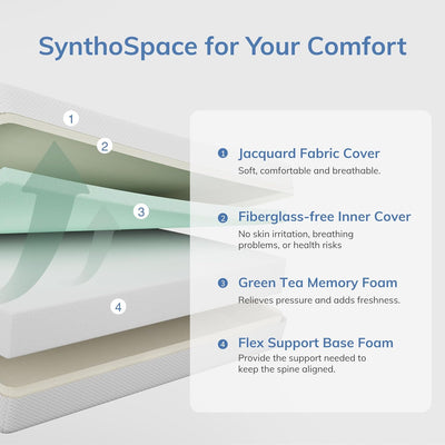 8" Green Tea Memory Foam Mattress (Full Size) Medium Firm w/ Removable Cover