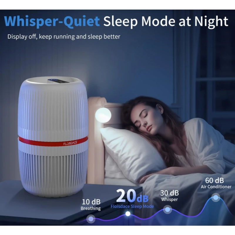 Floisdace Smart Air Purifier For Large Room Up to 1500 ft², Air Quality Display