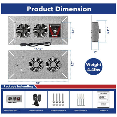 Abestorm Crawlspace Ventilation Fan w Humidistat & Thermostat, 220CM Electric