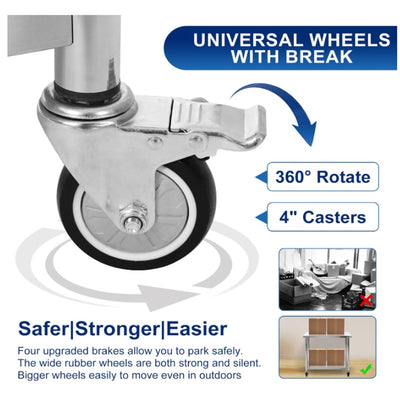 ELSKHUGI Stainless Steel Prep and Work Table 36" x 24" w Wheels & Bottom Shelf