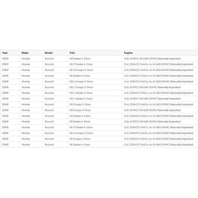 Carbon Fiber Front Bumper Lip Splitter Spoiler For Honda Accord 2008-2010