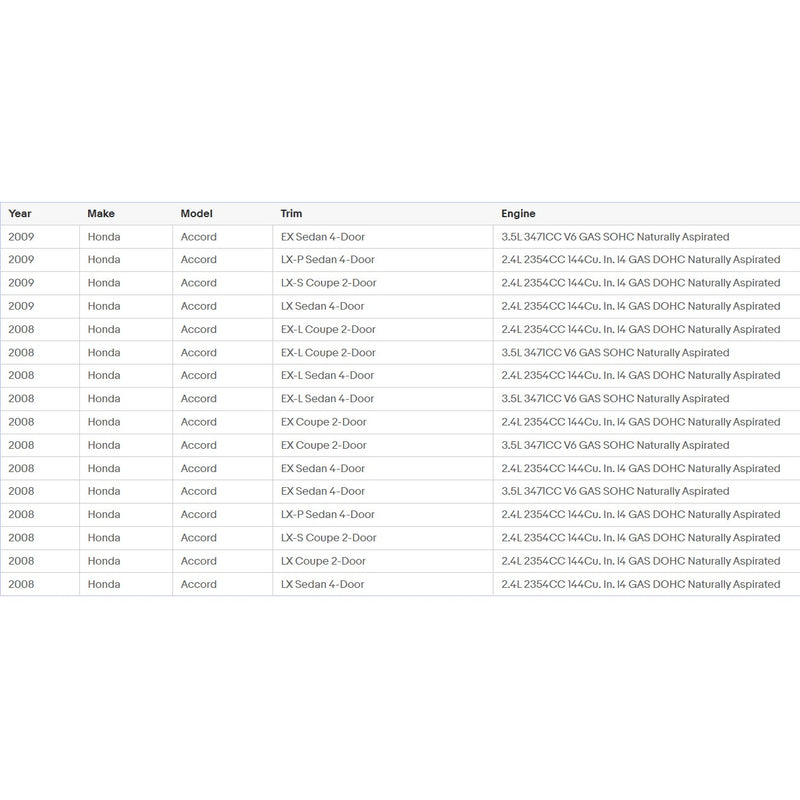 Carbon Fiber Front Bumper Lip Splitter Spoiler For Honda Accord 2008-2010