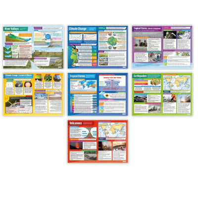 29-Posters Daydream Education Geography Classroom Posters Education Charts