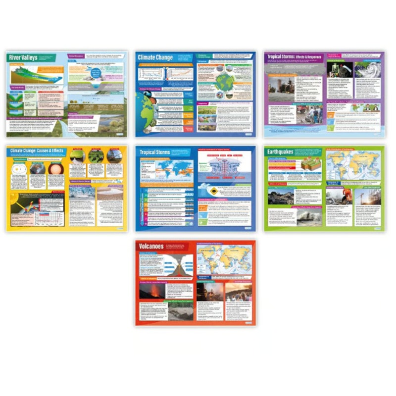 29-Posters Daydream Education Geography Classroom Posters Education Charts