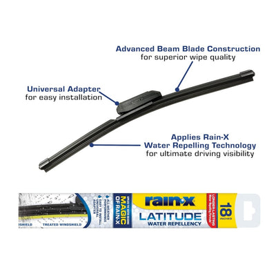 Rain-X 5079275-2 Latitude 2-In-1 Water Repellent Wiper Blades, 18 Inch Pack of 1