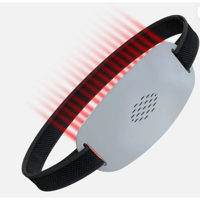 Red Light Therapy Panel 100 LEDs Laser for Full Body Pain Relief & Skin Health