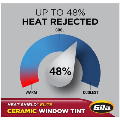 Gila Heat Shield Elite 20% VLT Automotive Ceramic Window Tint 2ft x 6.5ft