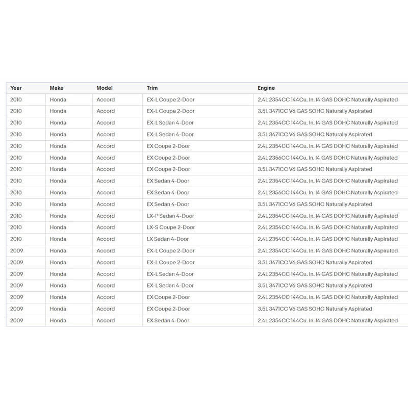 Carbon Fiber Front Bumper Lip Splitter Spoiler For Honda Accord 2008-2010
