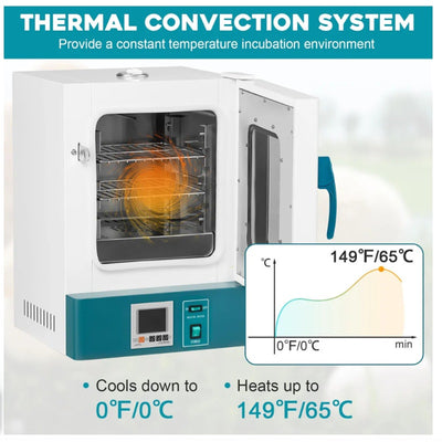 GARVEE 20L Incubator 110V400W BacteriaIncubator Seed Germination