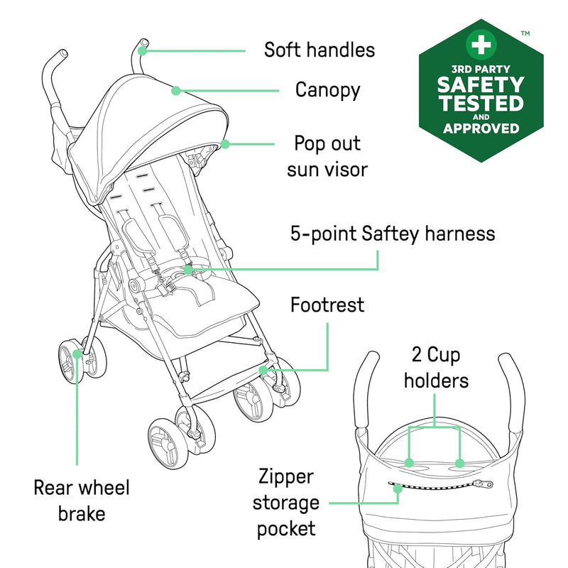 Ingenuity 3D Mini Convenience Stroller, Lightweight Compact Fold - Black & Gray