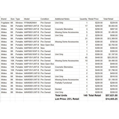 Bulk AC Discount 149 Units, Midea Air Conditioners Window & Portable, Tested & Working, 25% Retail