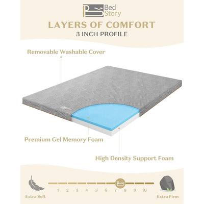 BedStory Firm Mattress Topper (Full) 3in Memory Foam; Removable Cover - Gray