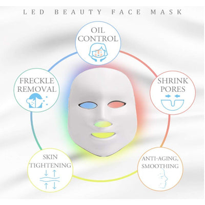 Blue Red Light Therapy Mask for Face, 7 Colors LED Face Mask Light Therapy