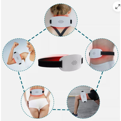 Red Light Therapy Panel 100 LEDs Laser for Full Body Pain Relief & Skin Health