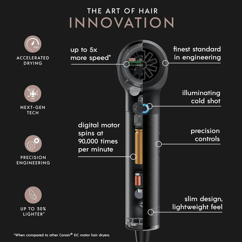 INFINITIPRO by CONAIR DigitalAIRE Hair Dryer w Diffuser; 3 Heats & Speeds- Black