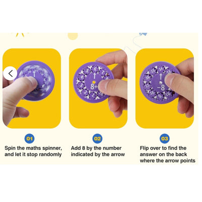 5-Sets Math Fidget Spinners Educational Toys Addition & Subtraction 9-pcs / Set