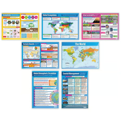 29-Posters Daydream Education Geography Classroom Posters Education Charts