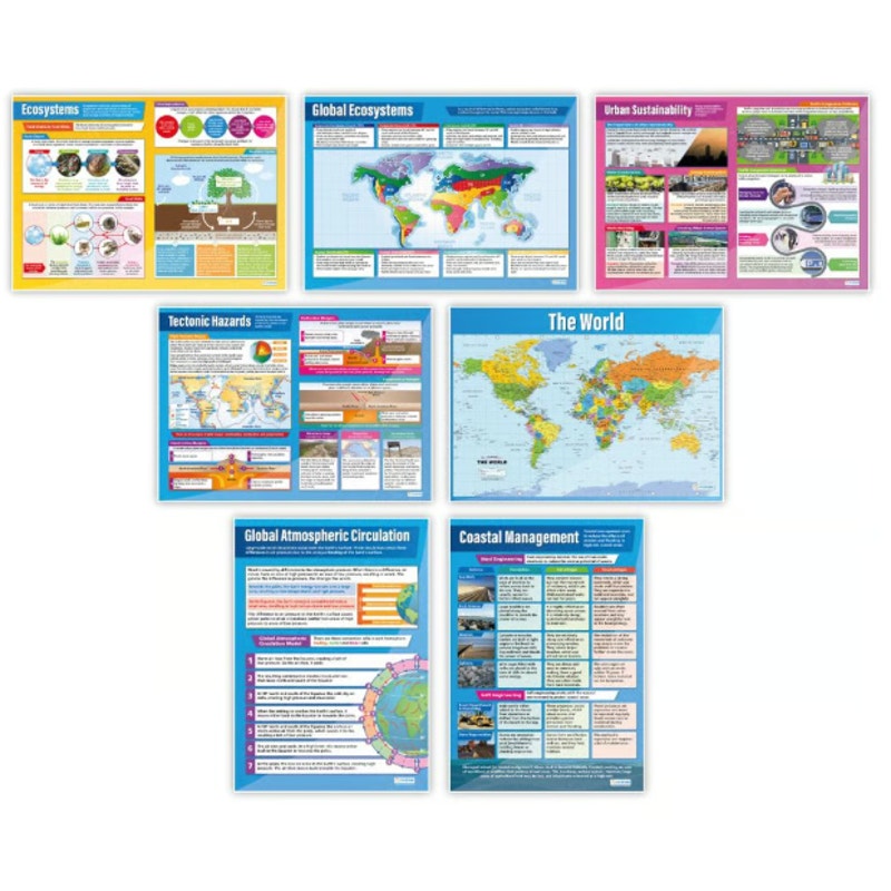 29-Posters Daydream Education Geography Classroom Posters Education Charts