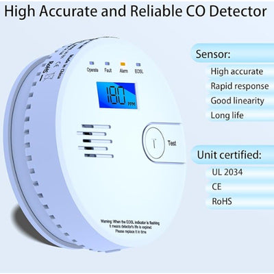 PACK-OF-4 Carbon Monoxide & CO Detectors & Alarms Digital LCD Display JA-701