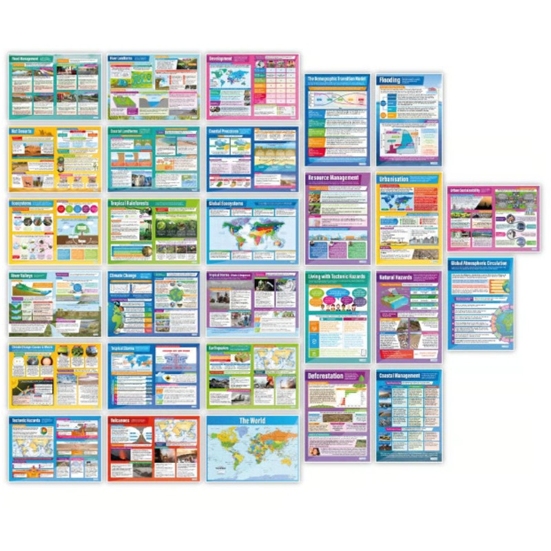 29-Posters Daydream Education Geography Classroom Posters Education Charts